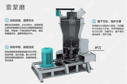 雷蒙磨粉機(jī)工作原理圖